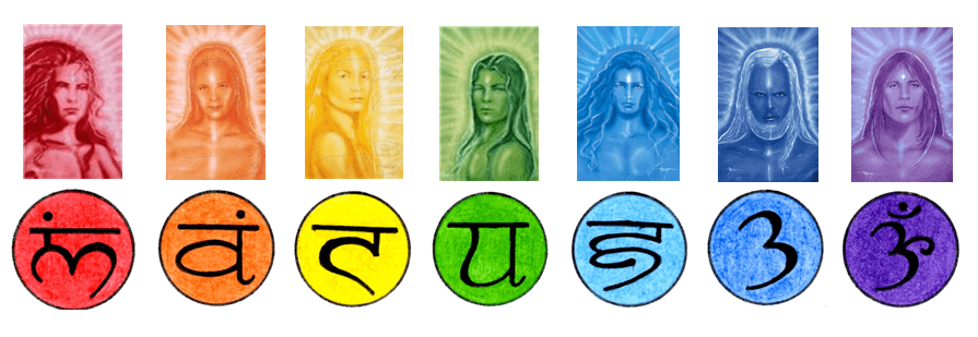 Tableau des chakras et des Archanges